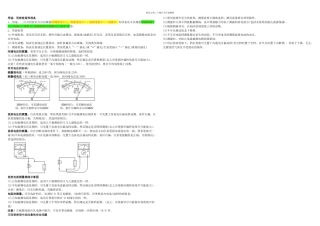 低压电工实操总汇