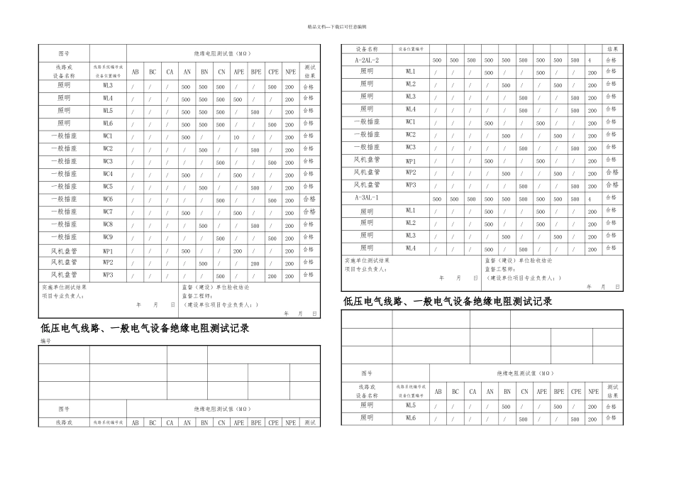 低压电气线路照明配电箱绝缘电阻测试记录_第3页