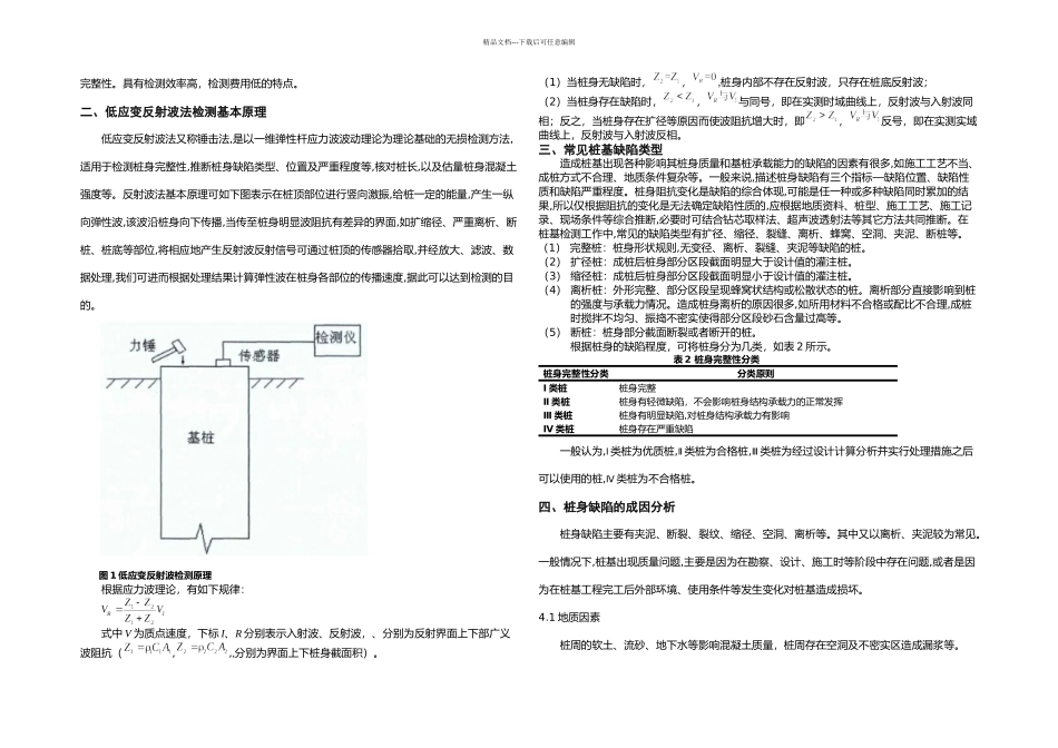 低应变反射波法_第2页