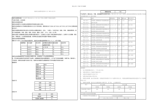 低烟无卤阻燃电缆WDZ