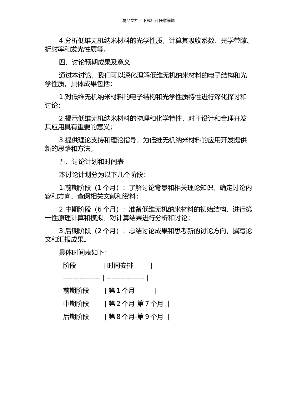 低维无机纳米材料电子结构及光学性质的理论研究的开题报告_第2页