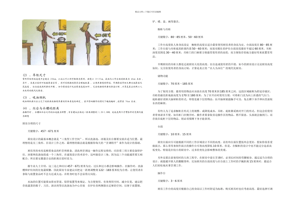 住宅厨房设计尺寸大全_第2页