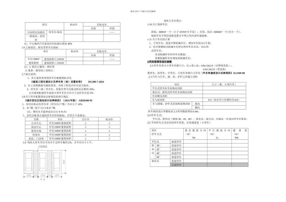 住宅地下停车库标准化专题研究及规范说明_第2页