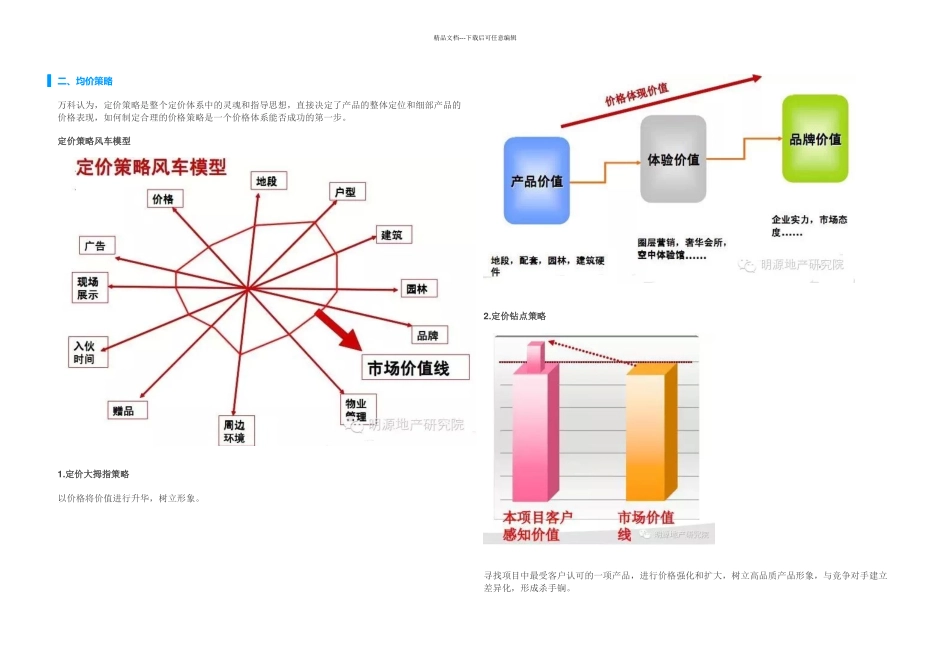 住宅定价策略_第2页