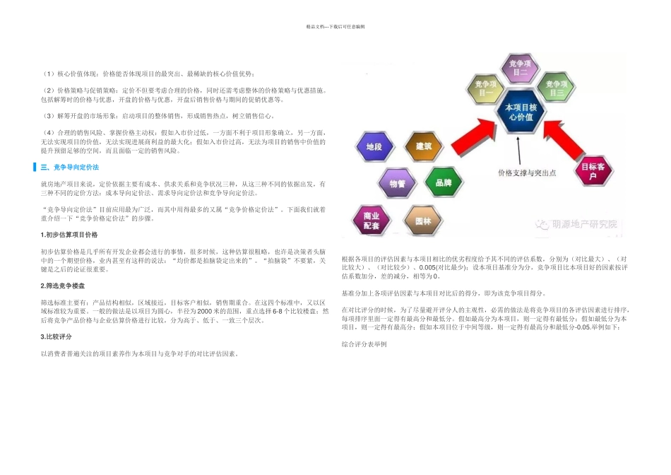 住宅定价策略_第3页