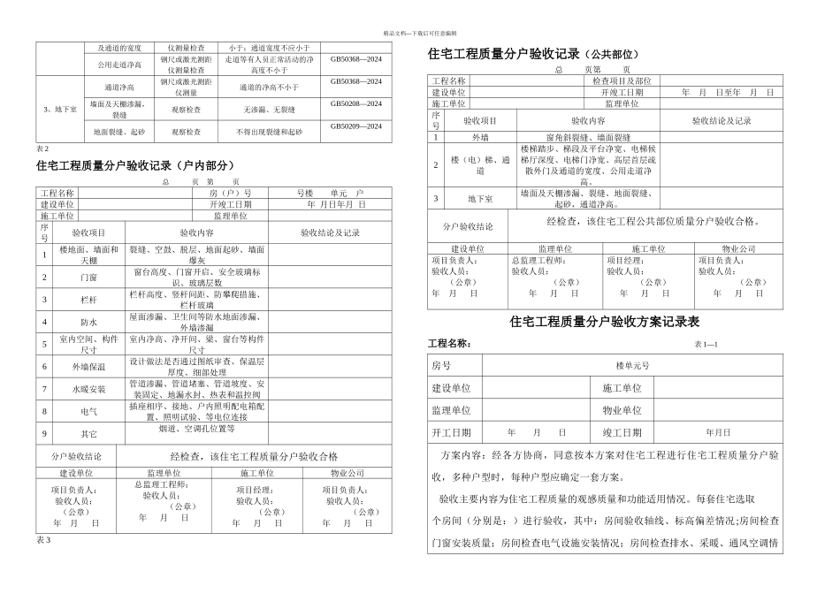 住宅工程质量分户验收内容及表格A_第2页