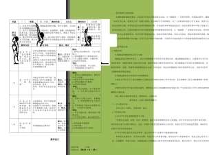 体育与健康体操跪跳起课时计划