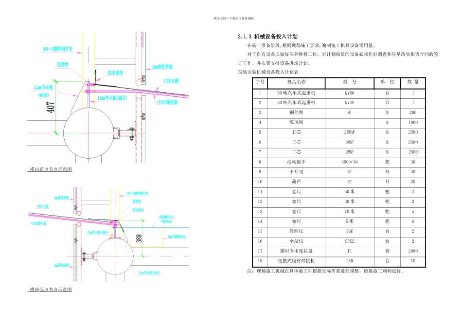 体育场膜结构施工方案_第3页