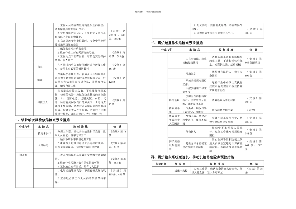 余热电站设备检修危险点及控制措施_第2页