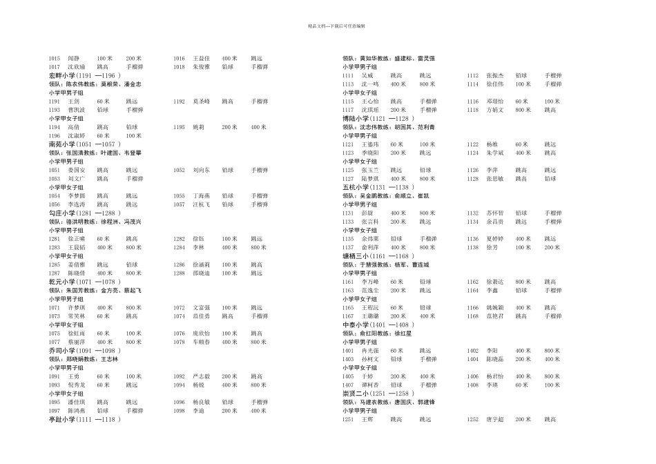 余杭区届中小学生田径运动会竞赛规程_第2页