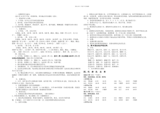 余杭区届中小学生田径运动会竞赛规程