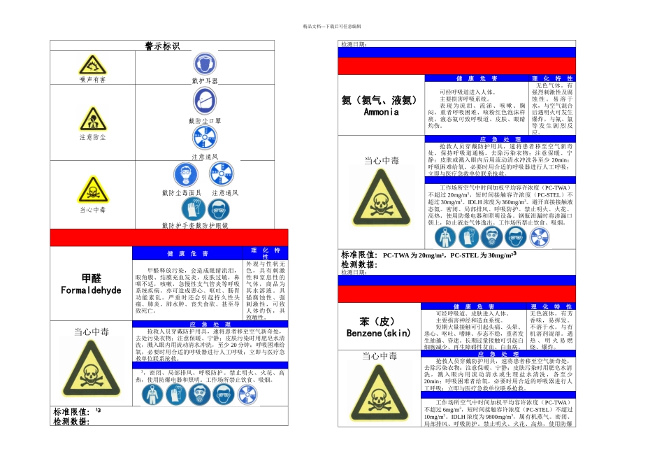 作业场所警示标示和告知卡模板_第1页