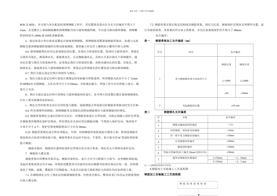 作业指导书正文_第3页