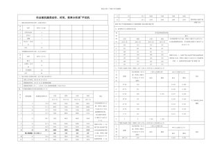 作业部机器类动作时间效率分析表