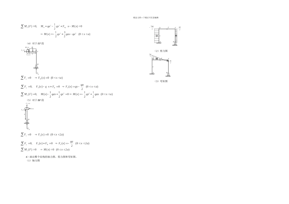 作图示各刚架的内力图d图_第2页