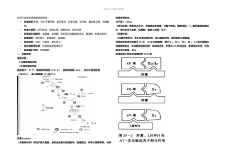 作用于血液及造血器官的药物