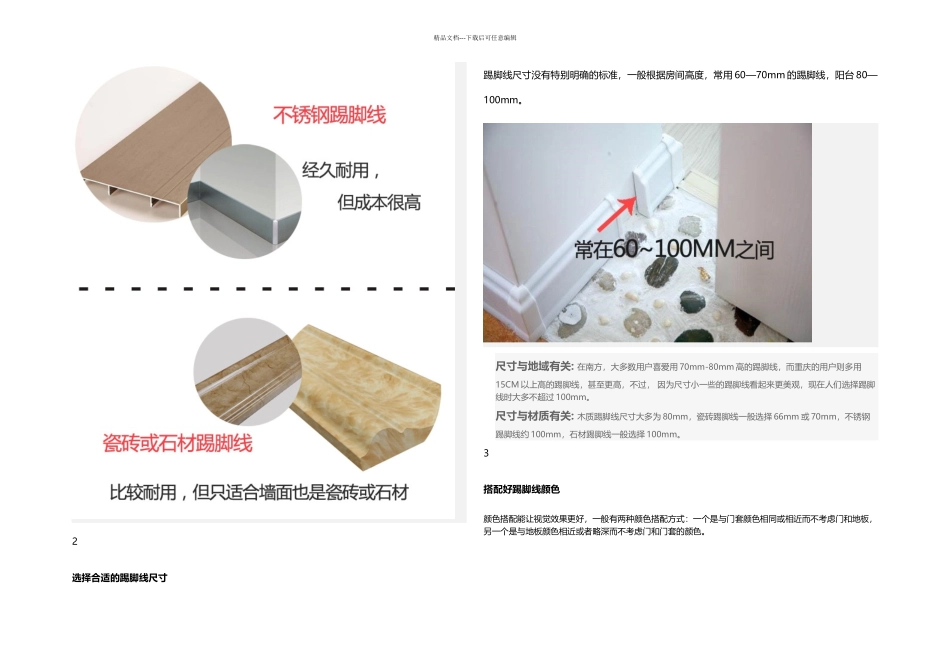 你最容易忽视的踢脚线和挂镜线小材料也有大问题_第2页