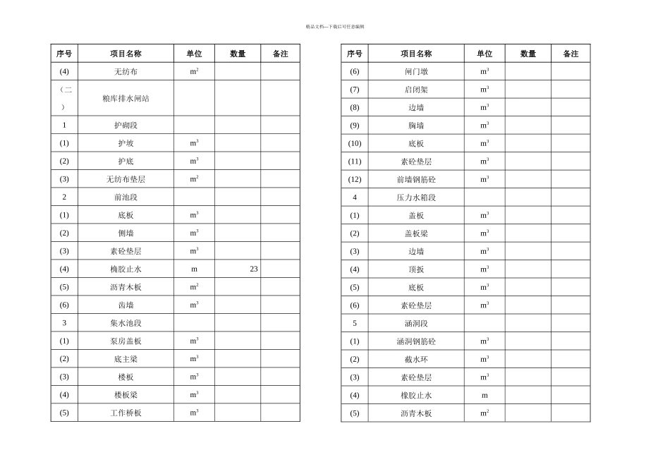 佳木斯堤防改线工程_第3页