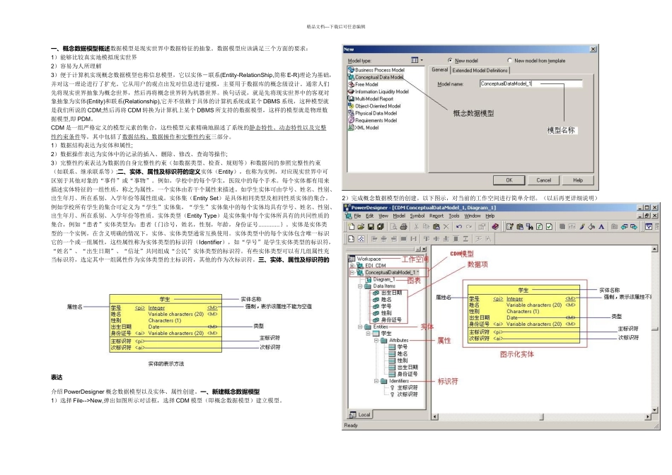 使用PowerDesigner画ER图详细教程_第1页