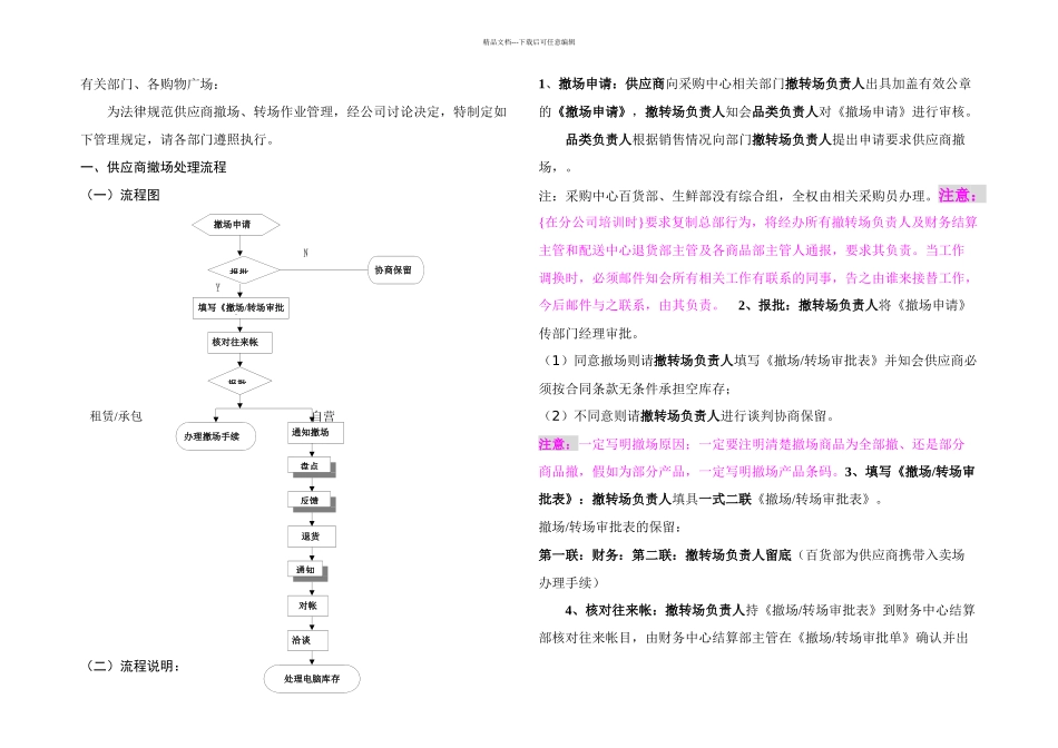 供应商撤场转场作业管理试行规定_第1页