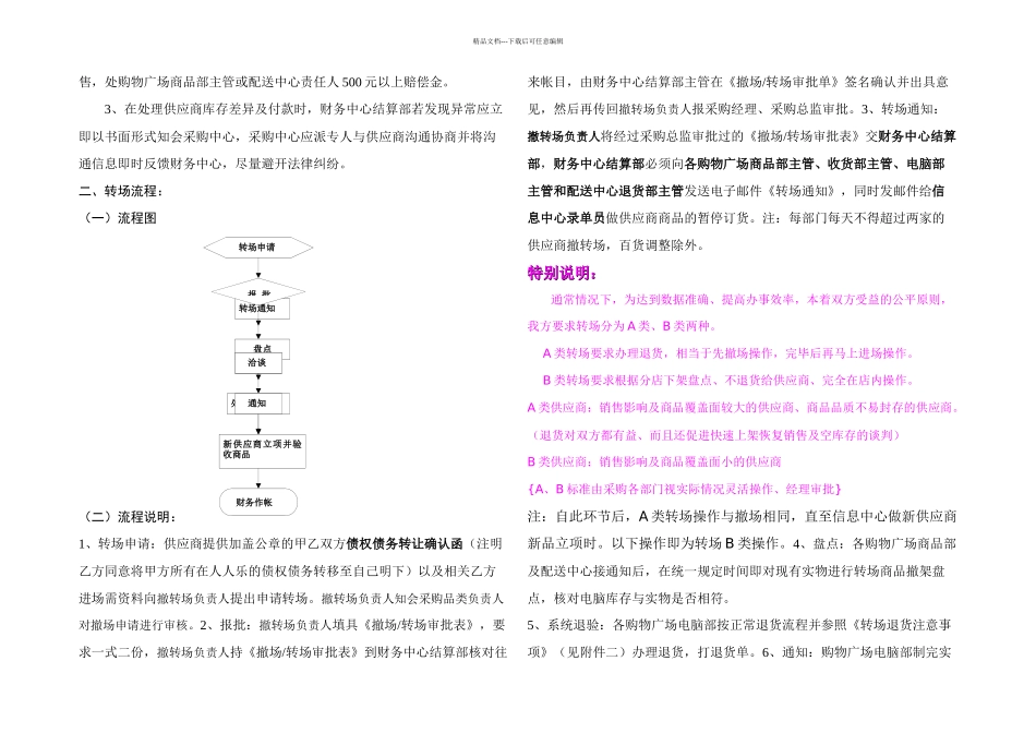 供应商撤场转场作业管理试行规定_第3页