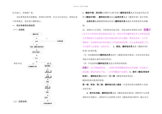 供应商撤场转场作业管理试行规定