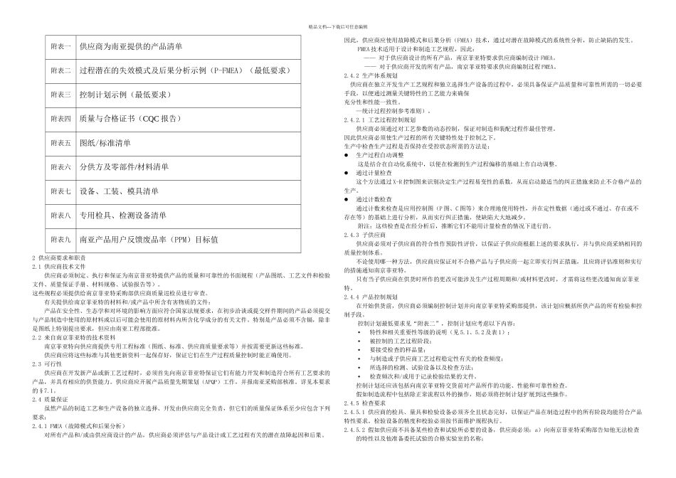 供应商质量要求_第2页