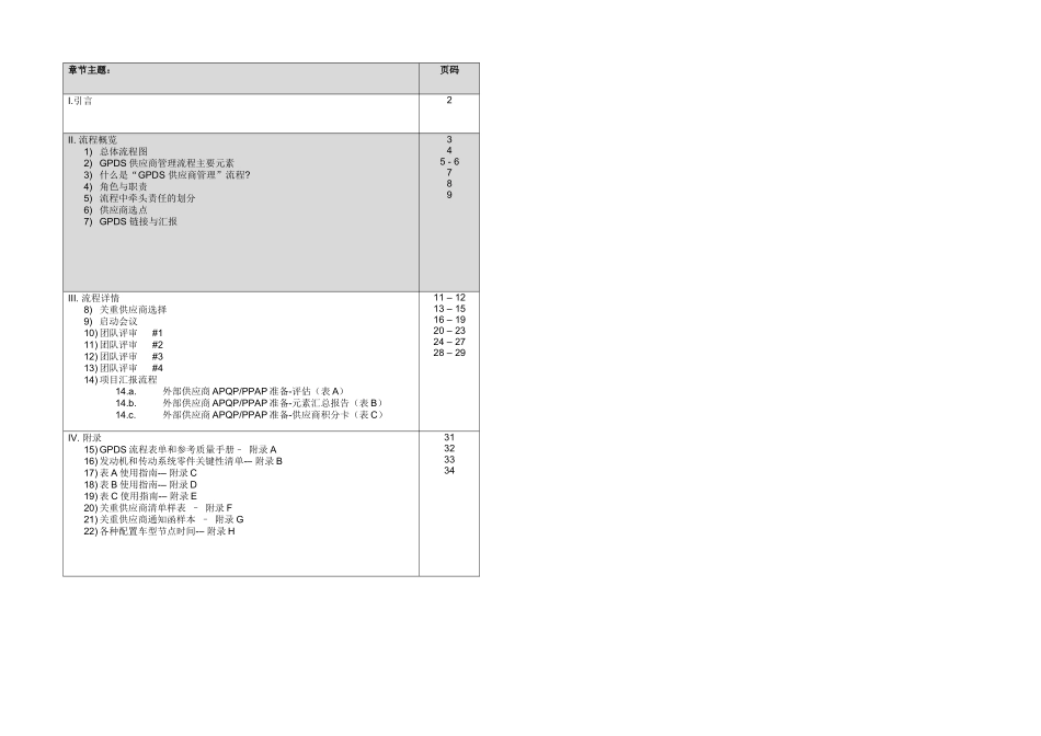 供应商管理手册月月翻译_第2页