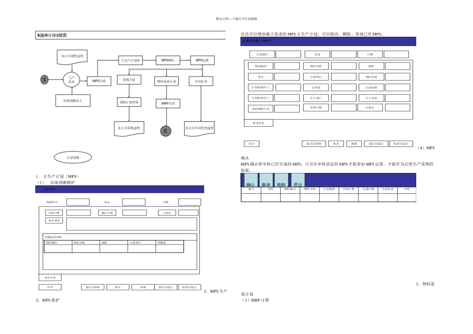 供应链管理中制造商管理流程_第3页