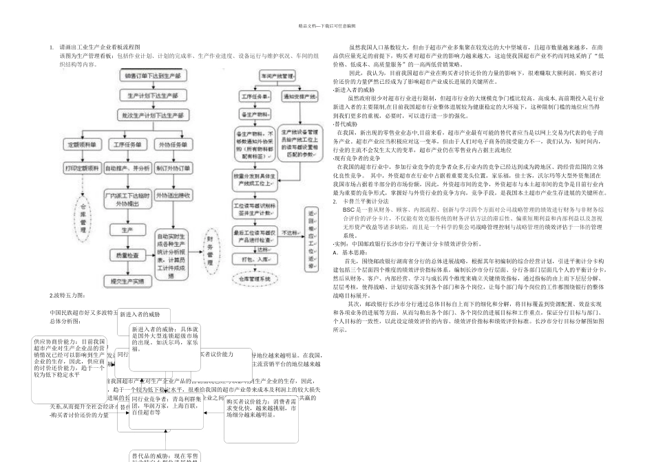 供应链管理作业_第1页