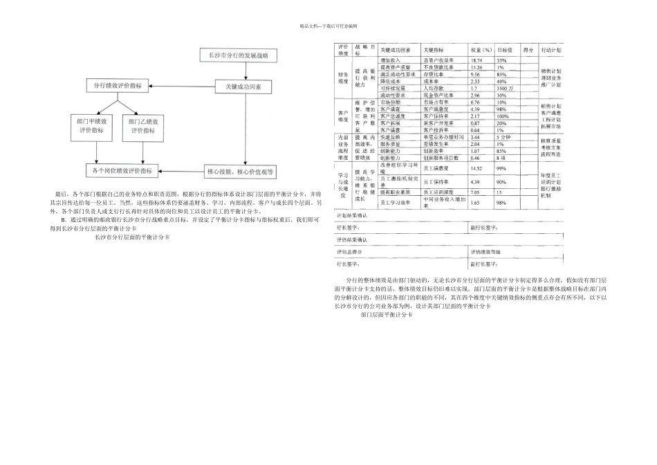供应链管理作业_第2页