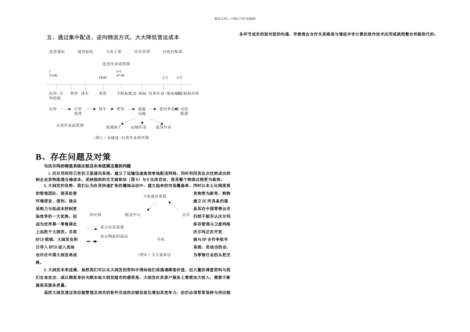 供应链管理分析_第3页