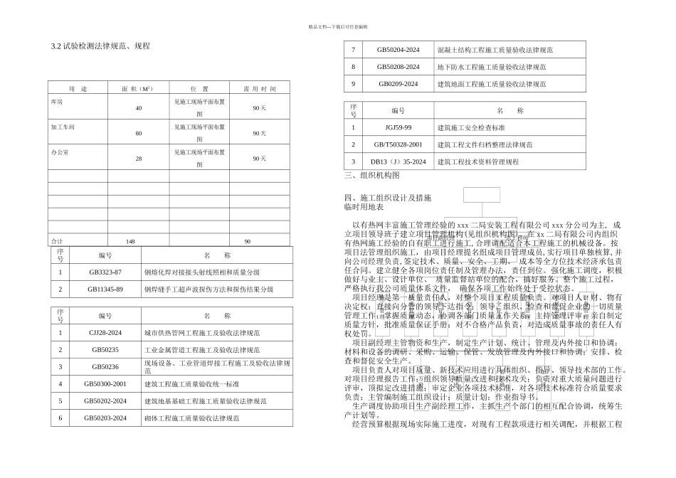 供热一次网施工组织设计包含顶管过路_第2页