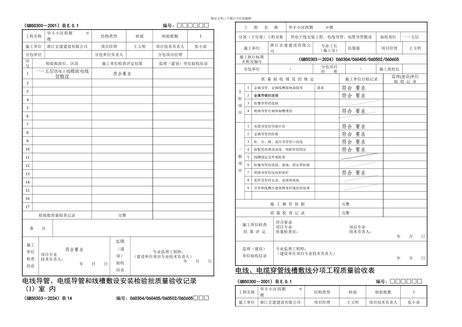 供电干线电气照明防雷接地分部分项工程质量验收记录_第2页