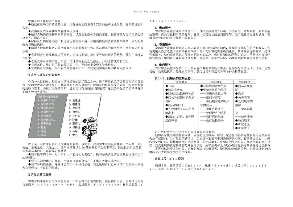 促销员职业化培训_第2页