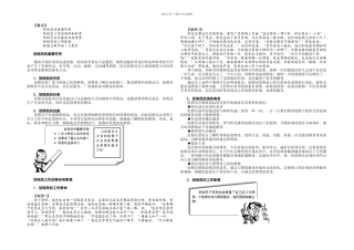 促销员职业化培训