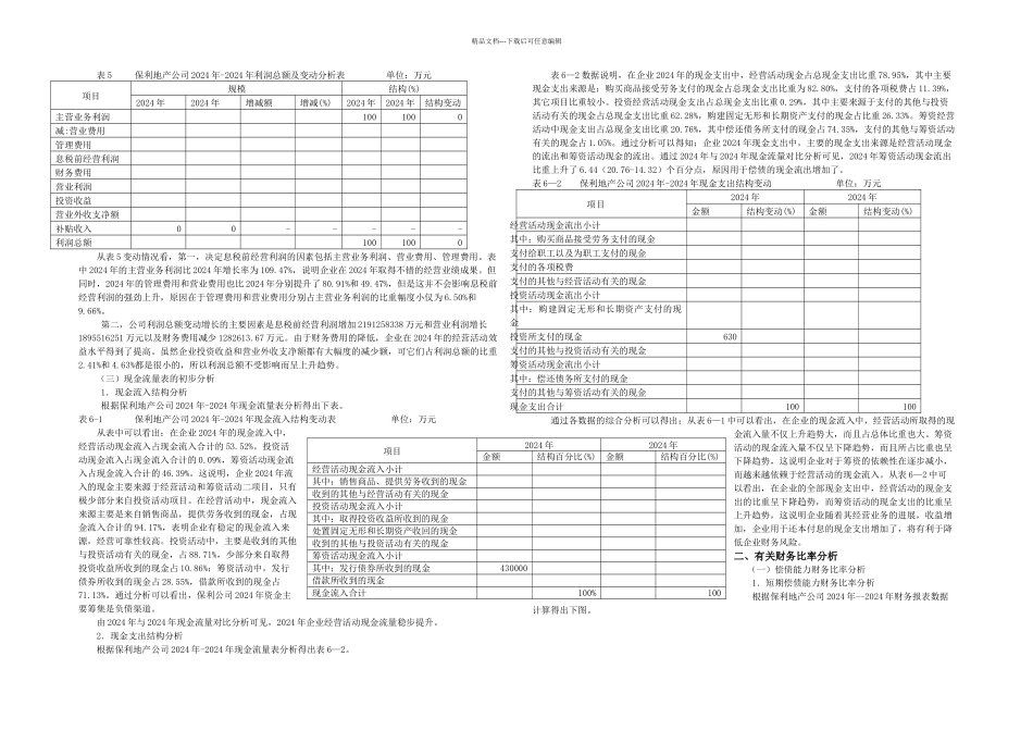 保利房地产公司财务报表分析_第2页