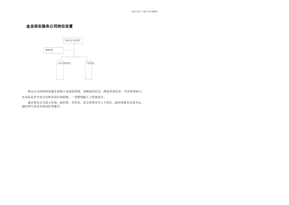 保安公司组织机构设置_第1页