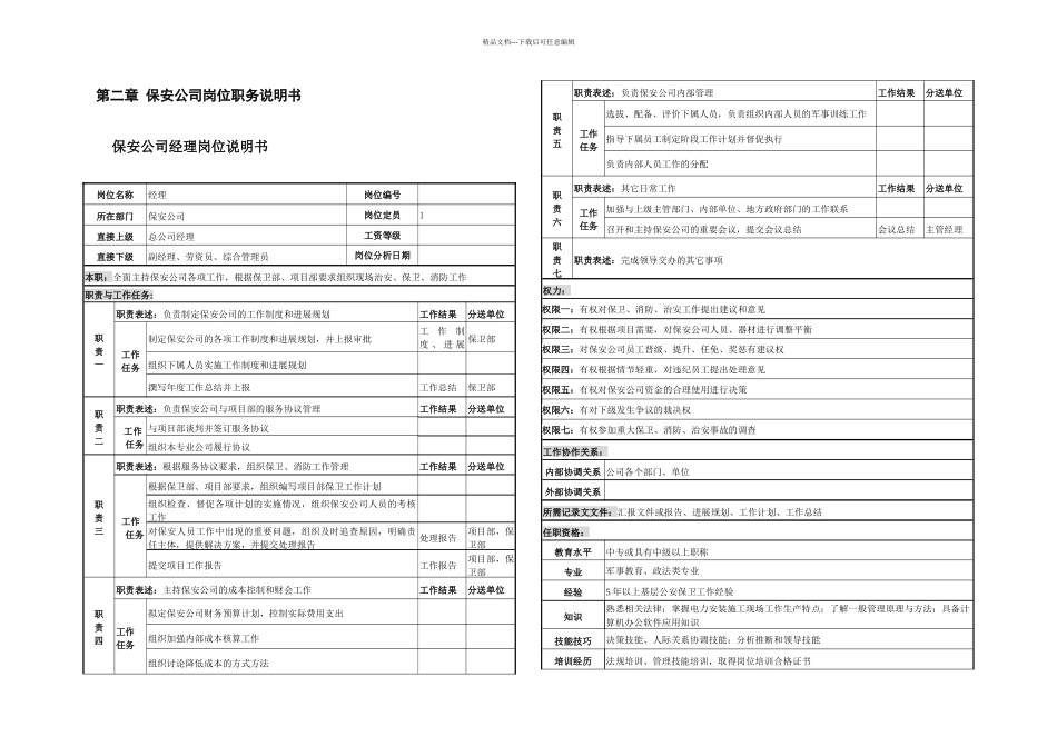 保安公司组织机构设置_第2页