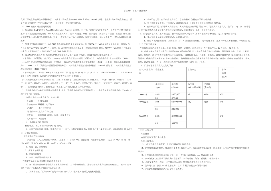 保健食品厂房与设施设计要求_第1页