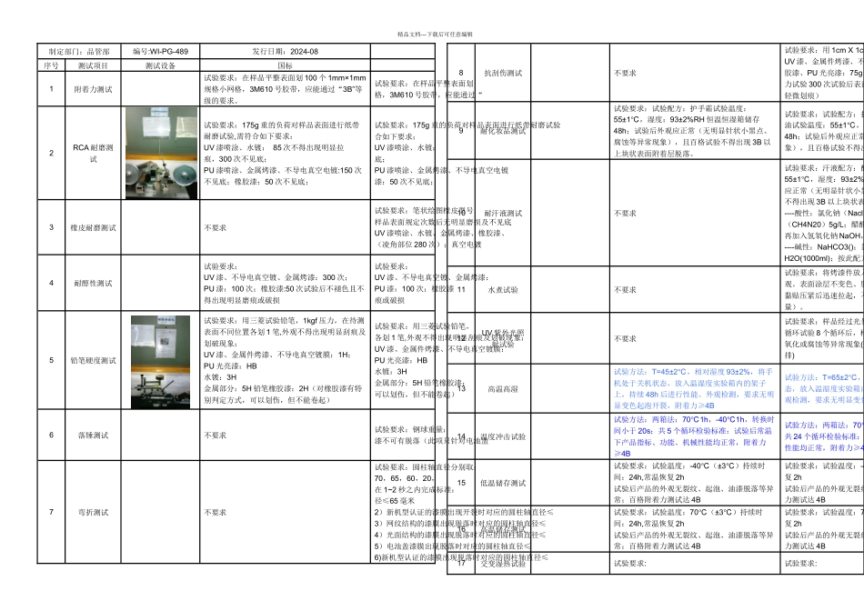 保护套可靠性测试标准_第1页
