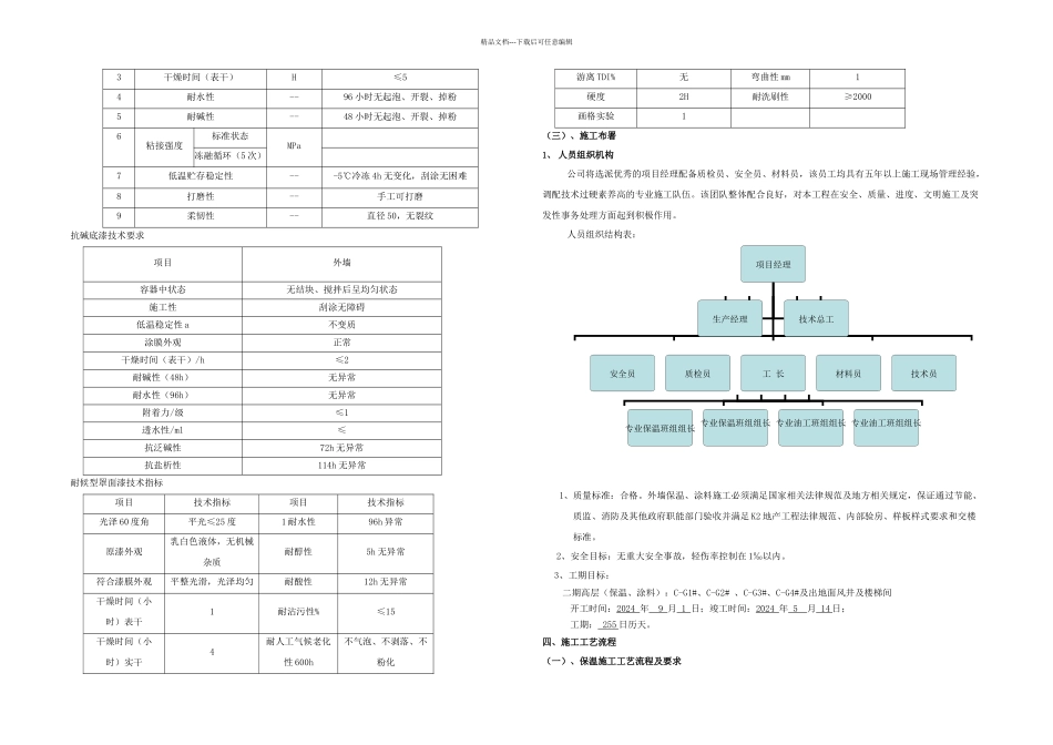 保温涂料施工组织设计_第3页