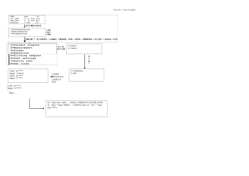 保留率计校正_第2页