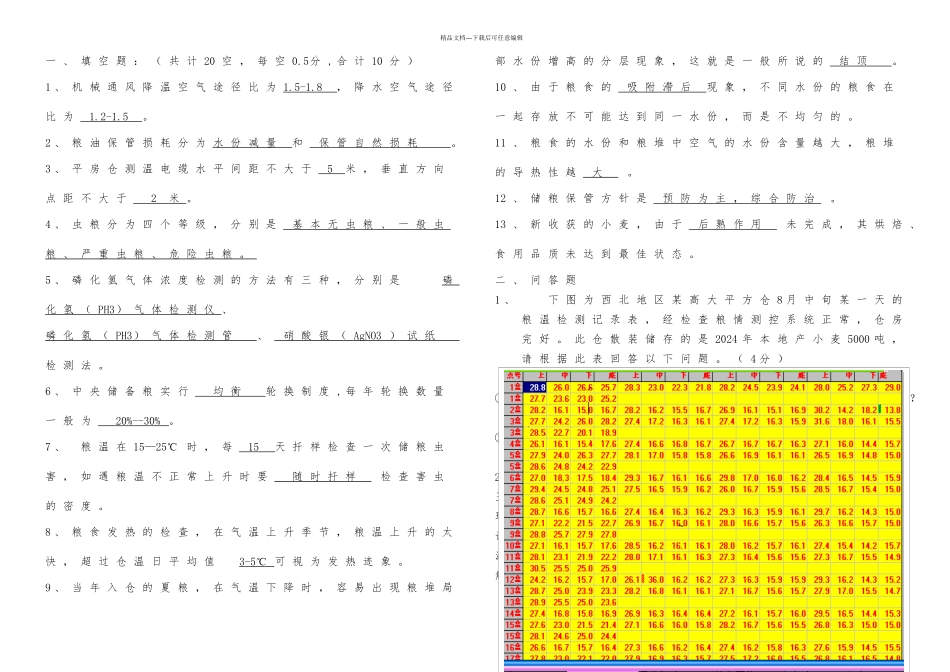 保管员岗位技能竞赛笔答试题答案_第1页