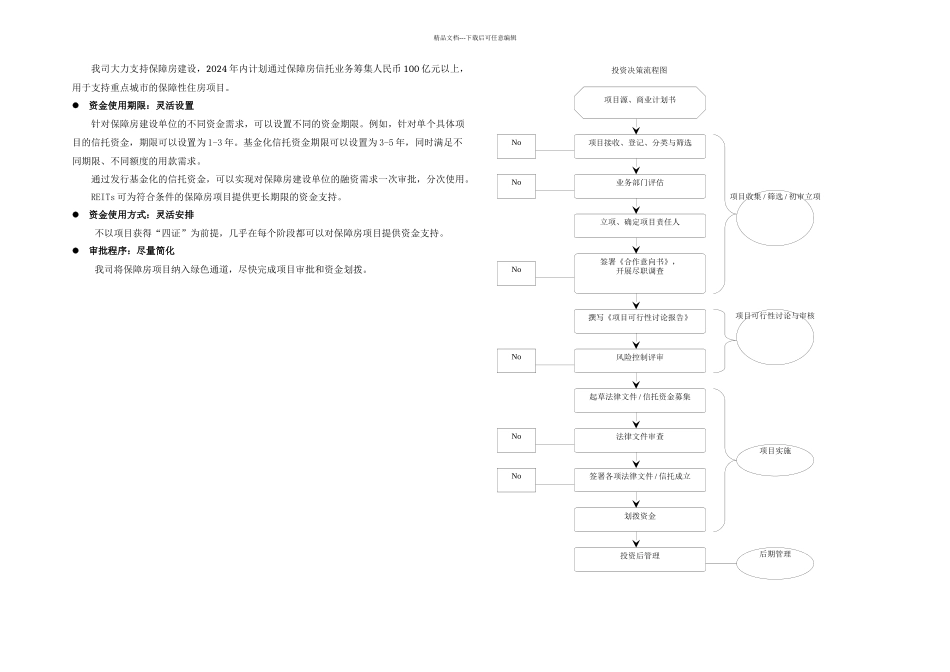 保障房资金提供方案_第3页