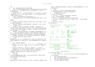 信利工模模具装配图的标准化要求