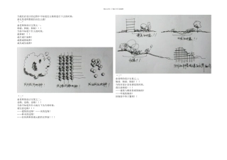 俞孔坚景观设计宝典
