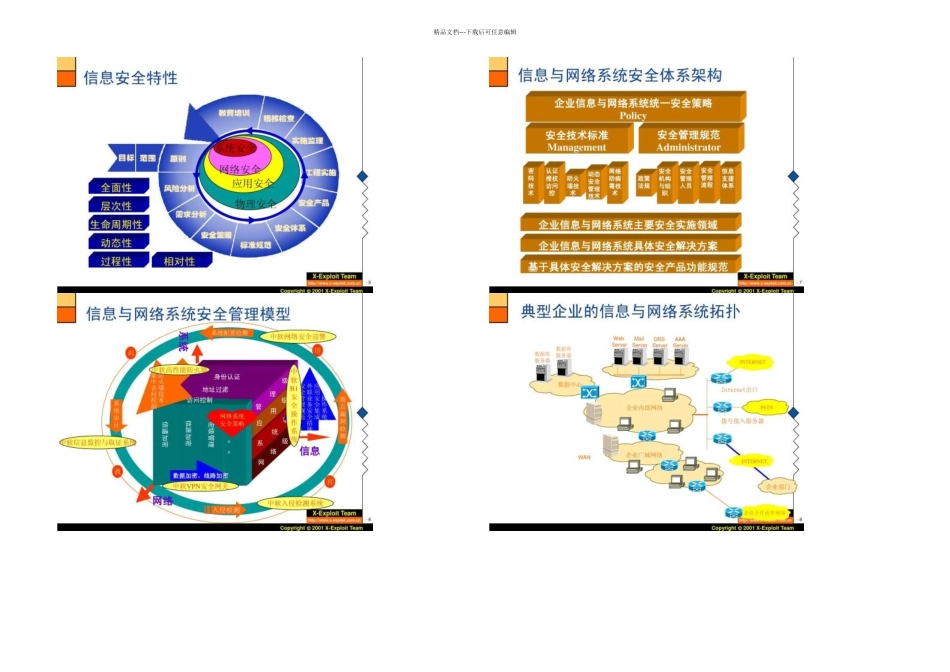 信息与网络安全架构与方案精_第2页