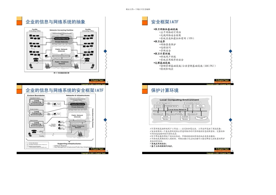 信息与网络安全架构与方案精_第3页
