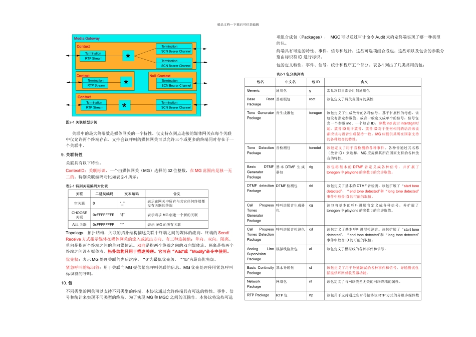 信息与通信H协议_第3页